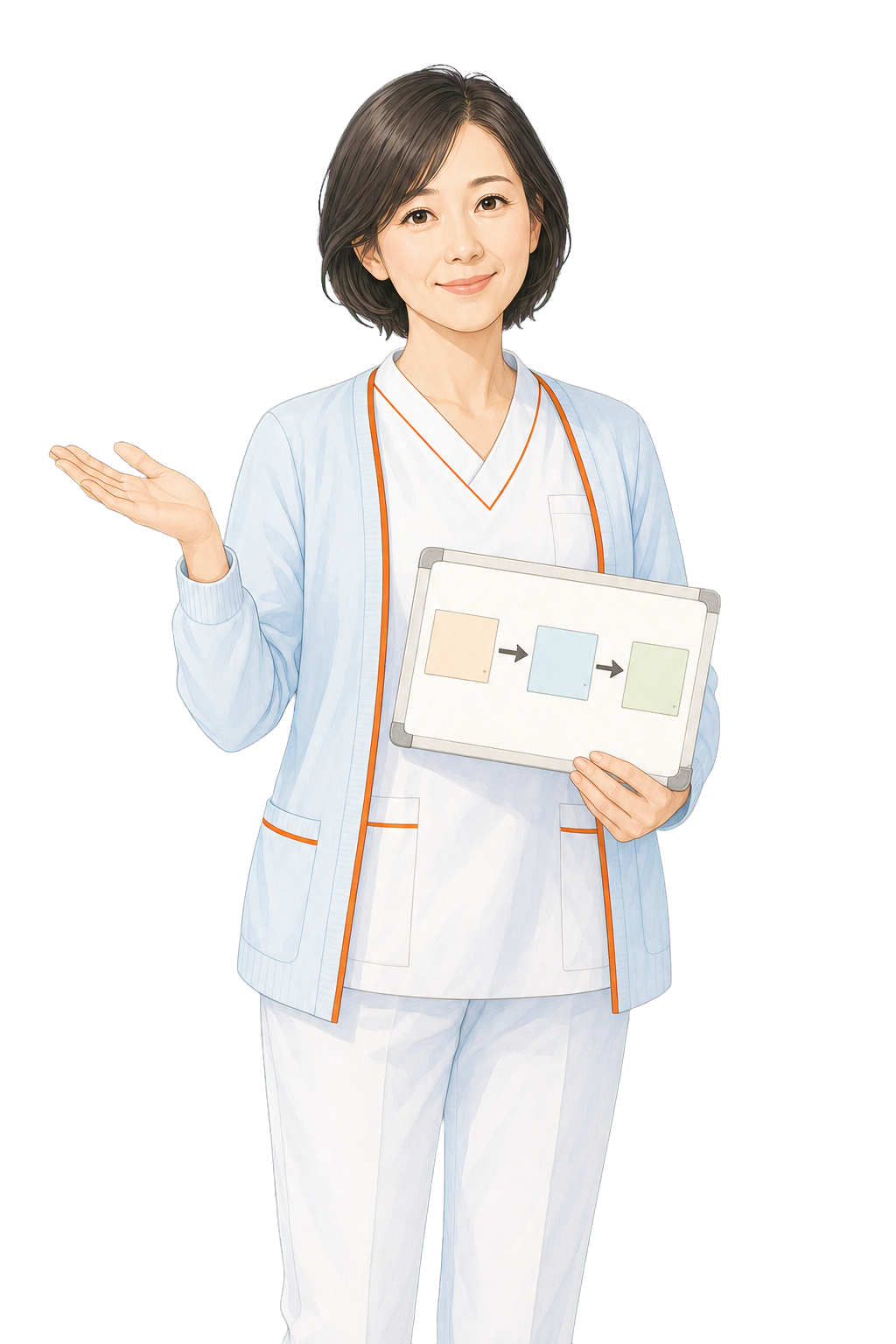 改善の知恵袋のキャラクター